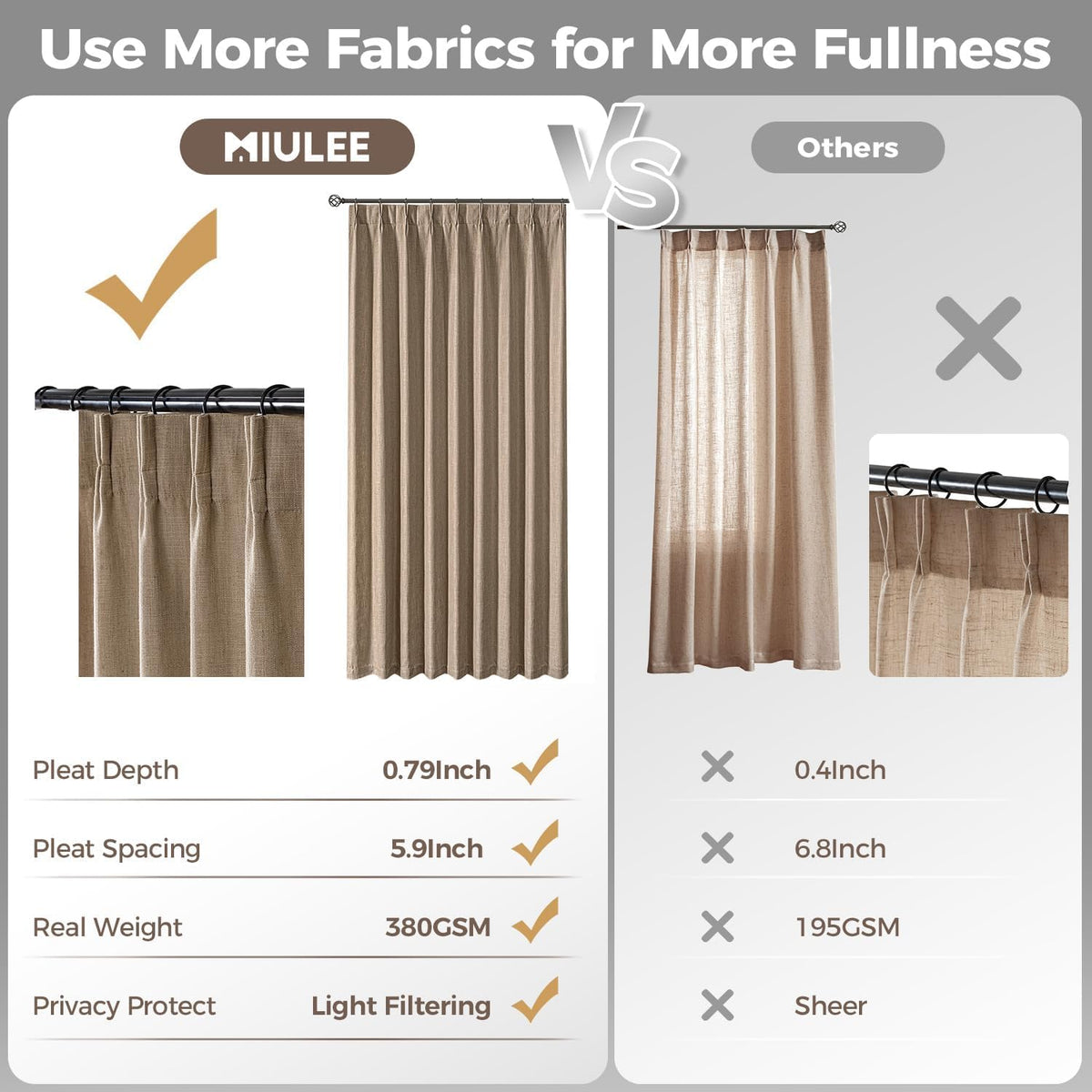 MIULEE Pinch Pleated Thick Linen Curtains 96 Inches Burlap Brown Curtains