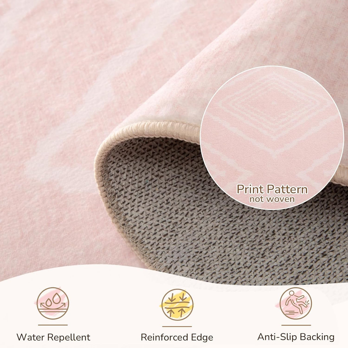 BESTSWEETIE 5'x7' Washable Area Rug for Living Room Bedroom Lightpink